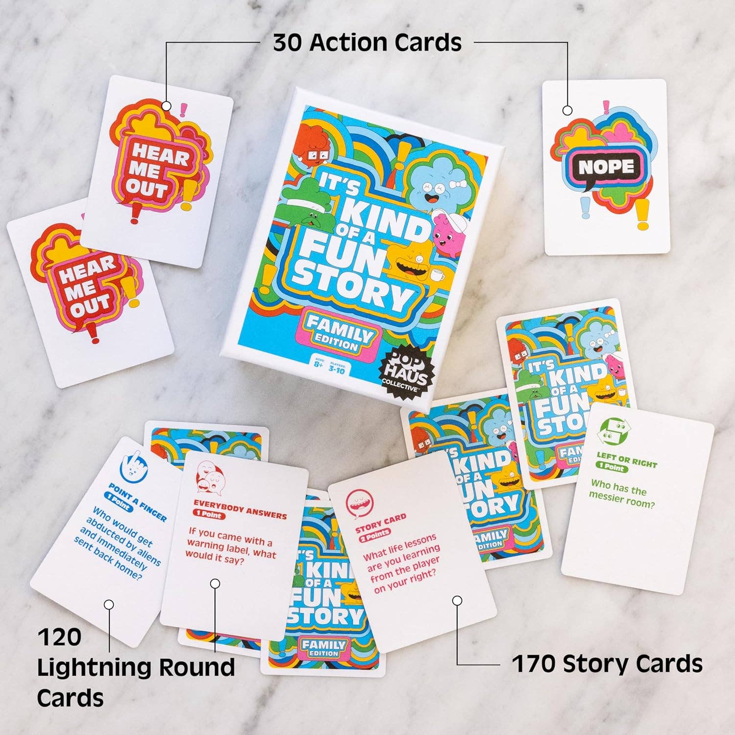 It's Kind of a Fun Story: Family Edition - Family Card Game