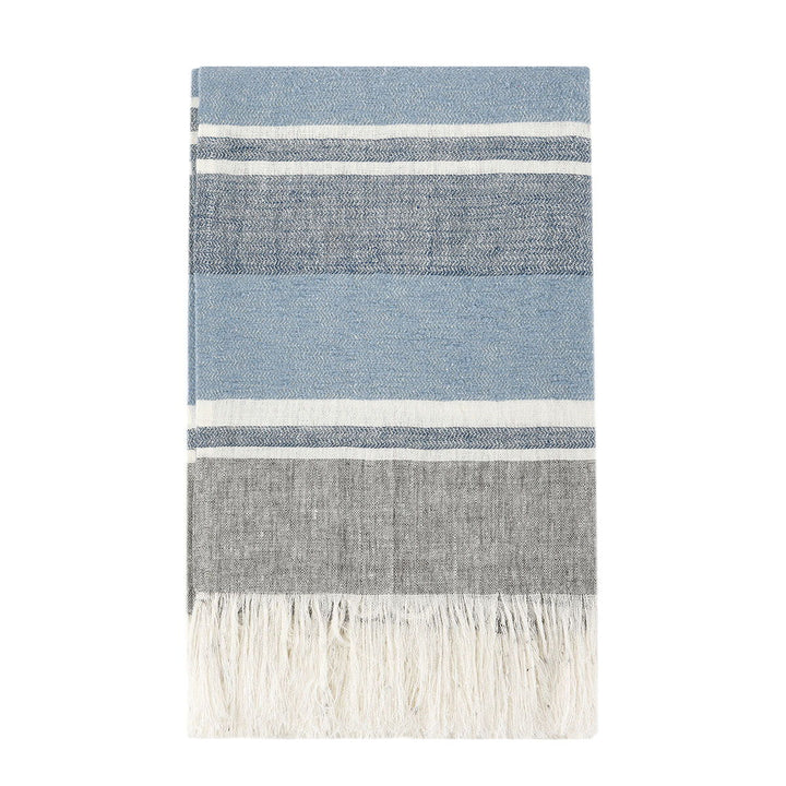 Throws - TC Lima Throw