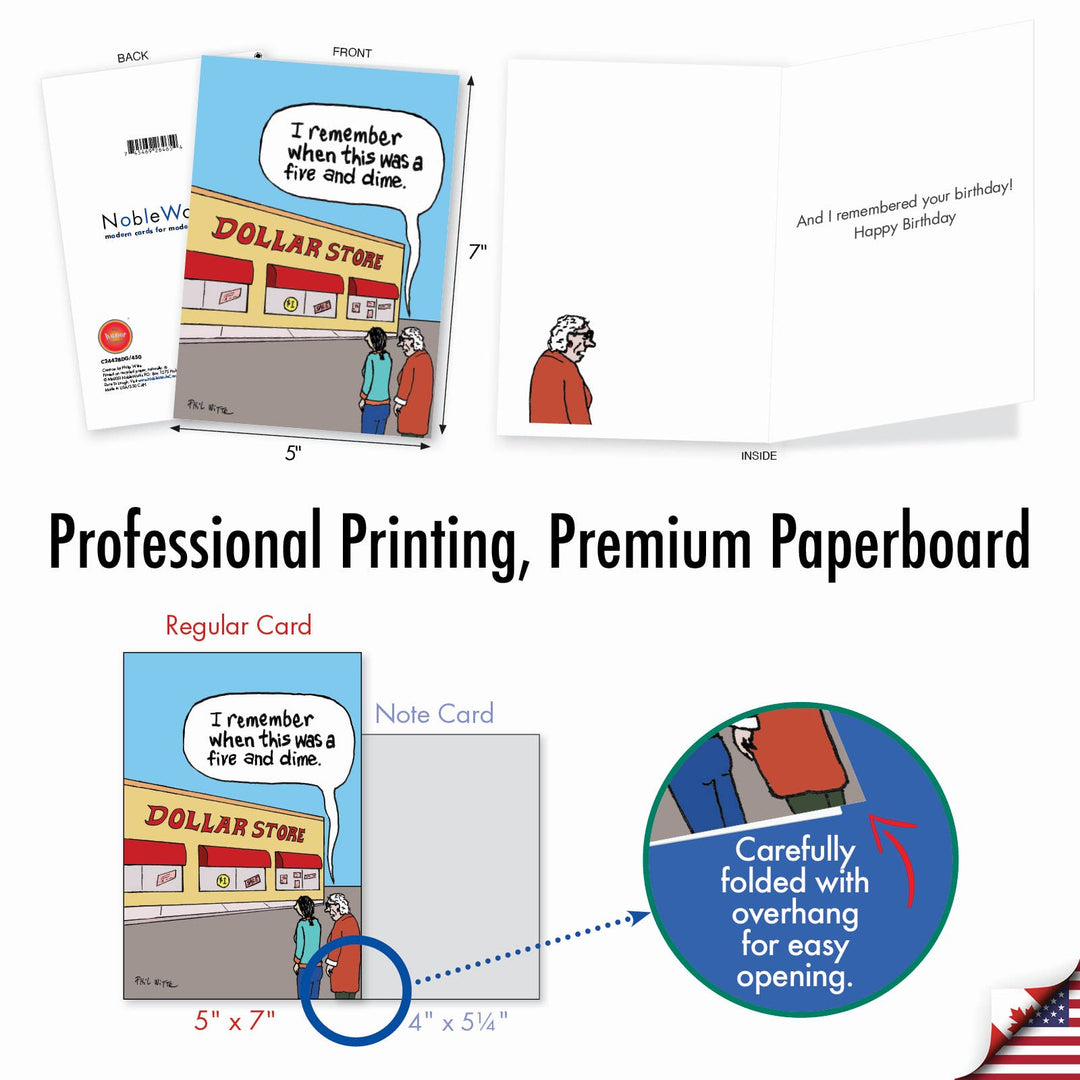NobleWorks - Dollar Store Greeted Birthday Card