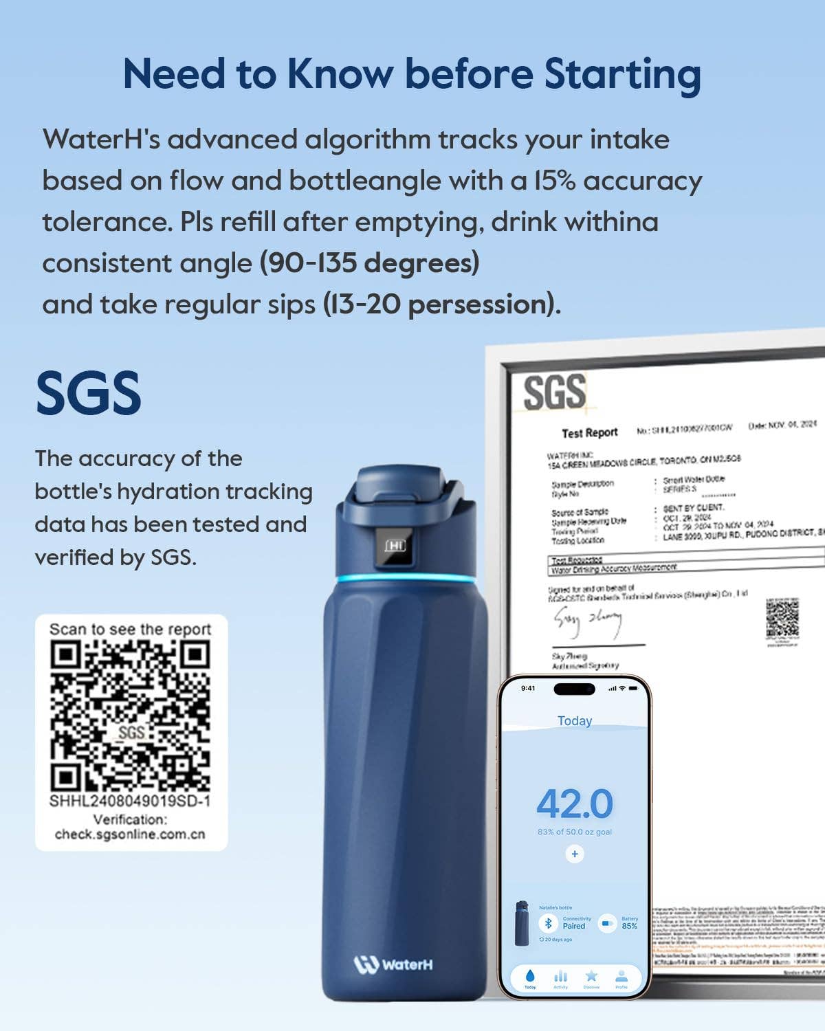 32oz Insulated Hydration Tracking Smart Water Bottle, Black (Copy)