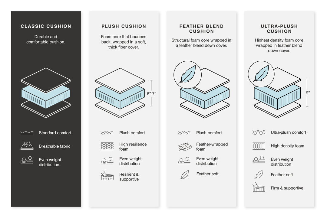 Claireah - Sectional