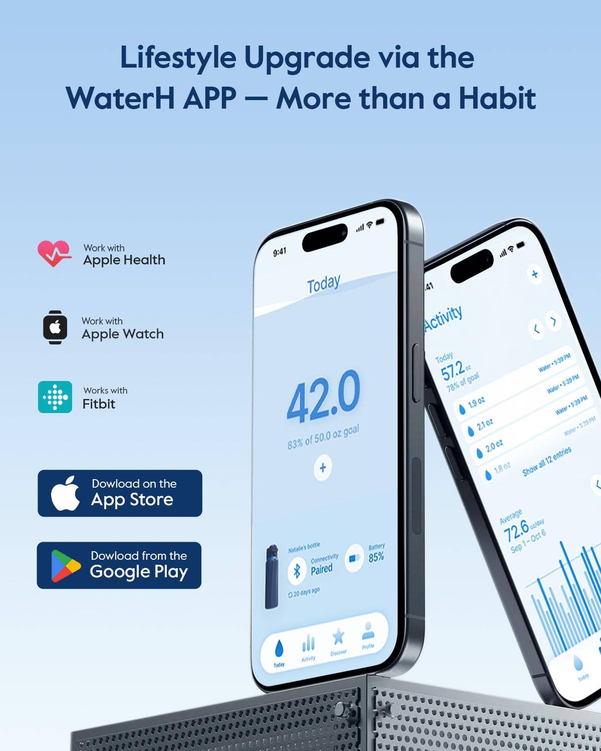 32oz Insulated Hydration Tracking Smart Water Bottle, Black (Copy)