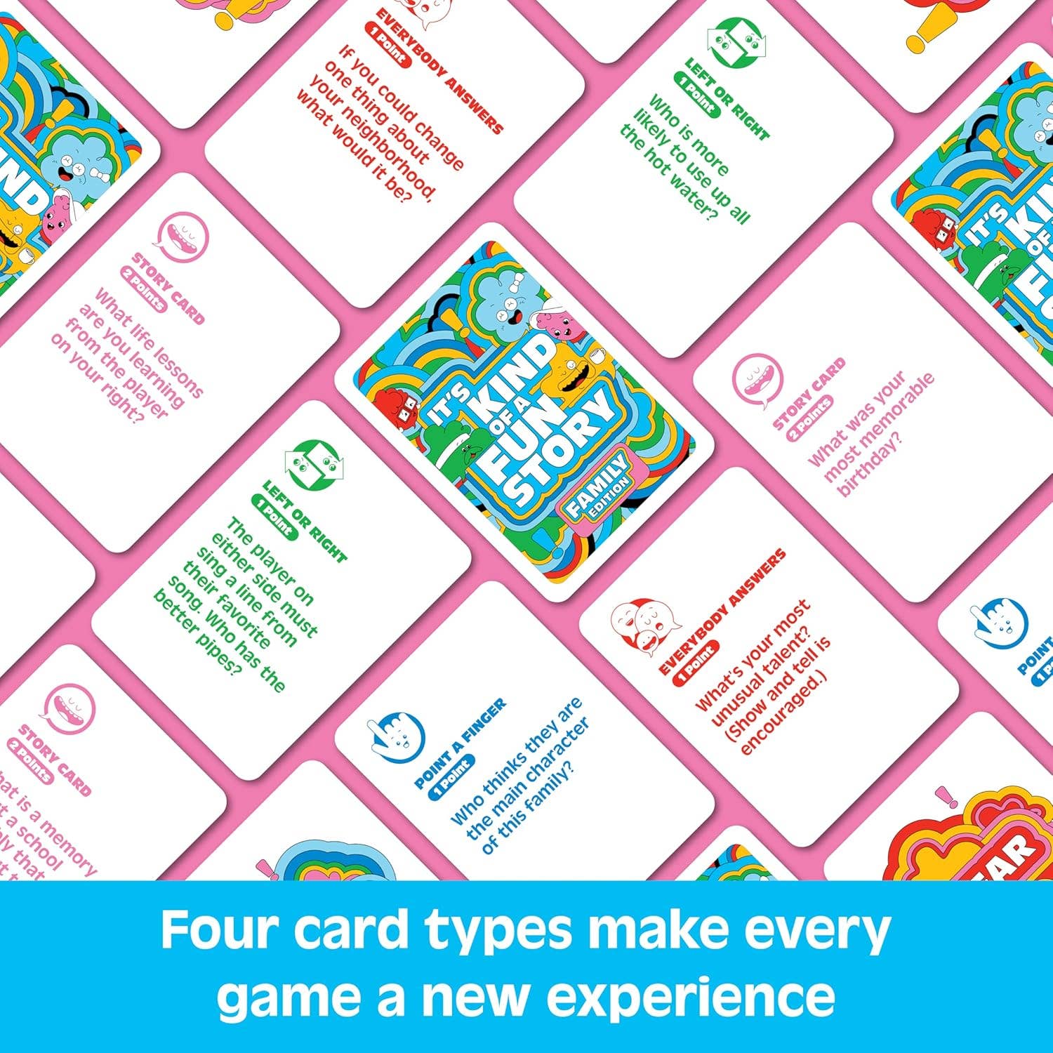 It's Kind of a Fun Story: Family Edition - Family Card Game