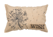 WISH